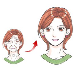 像素激光去皱后注意什么
