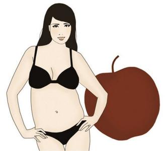 背部吸脂后要休息多久?