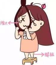 武汉吸脂瘦身后还会反弹吗?