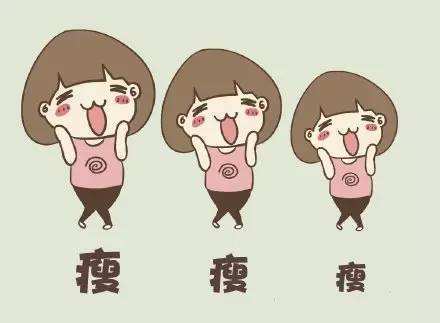 武汉吸脂会导致皮肤松弛吗