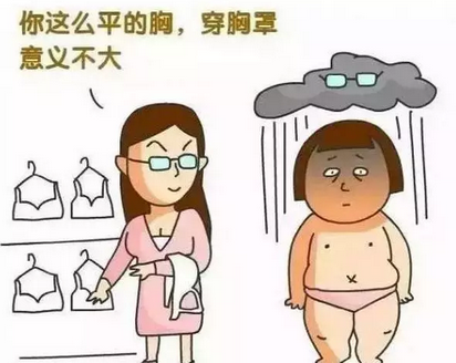武汉自体脂肪隆胸价格多少