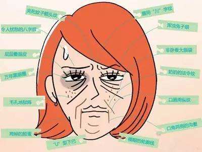 武汉光子嫩肤效果维持多久