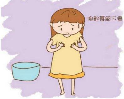 武汉乳房松弛下垂怎么办