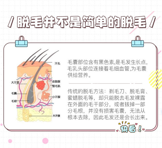 武汉冰点脱毛对皮肤有伤害吗